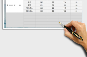 2021年学校各班级学生成绩统计分析报表