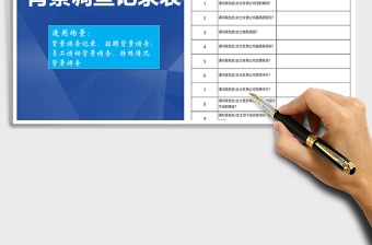 2021年背景調(diào)查記錄表