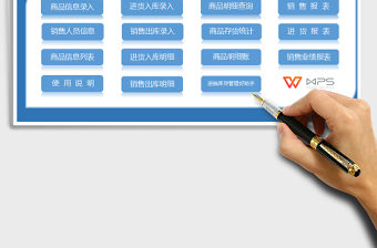 2021年進銷存系統(銷售業績管理)