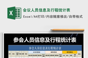 2021年會議人員信息及行程統(tǒng)計表