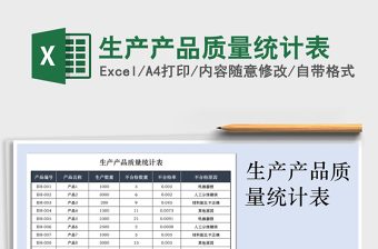 2021年生產(chǎn)產(chǎn)品質(zhì)量統(tǒng)計(jì)表