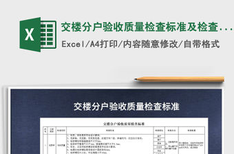 2021年交樓分戶驗收質量檢查標準及檢查表
