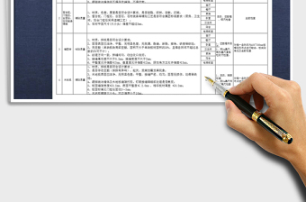 2021年交楼分户验收质量检查标准及检查表