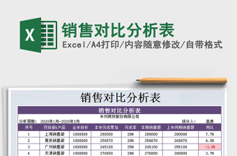 2021年銷售對比分析表免費下載