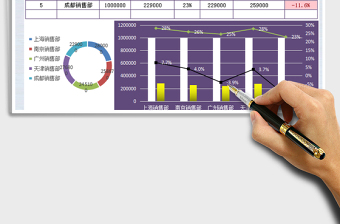 2021年銷售對比分析表免費下載