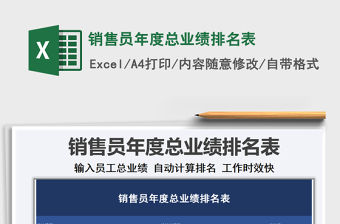 2022分店年度銷售業績排名表