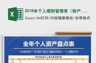 2021年2019年個人理財管理表（財產盤點+存蓄計劃+消費計劃）