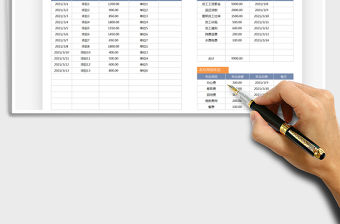 2021年公司月度日常收支明細表