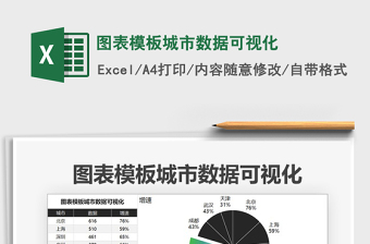 2021年圖表模板城市數(shù)據(jù)可視化
