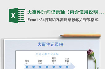 2021年大事件時間記錄軸（內含使用說明）