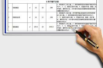 2021年装修公司报价单