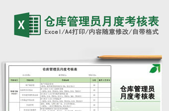 2021年倉庫管理員月度考核表
