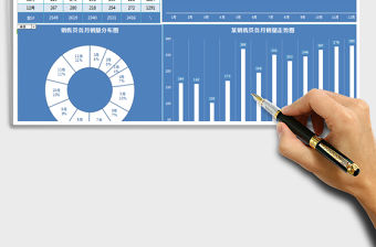2021年年終總結全年銷售員業績分析圖-雙動態