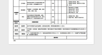 2021年平面设计师绩效考核表