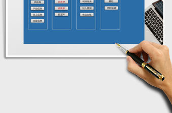 2021年多倉庫進銷存管理系統(tǒng)(帶庫存報表,調撥單)