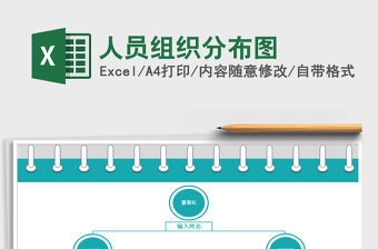 2021年人員組織分布圖