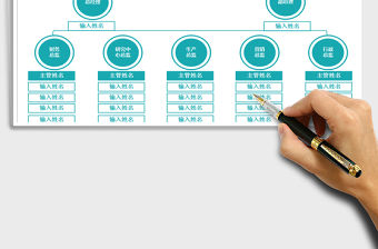 2021年人員組織分布圖