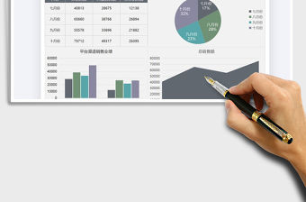 2021年銷售業績分析圖表模板