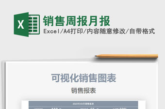 2021年銷售周報(bào)月報(bào)