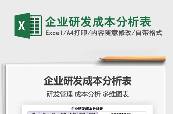 2021年企業(yè)研發(fā)成本分析表