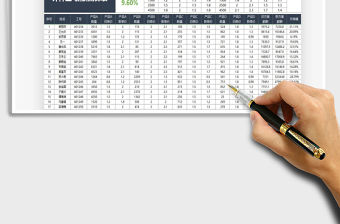 2021年計件工-薪酬測算表