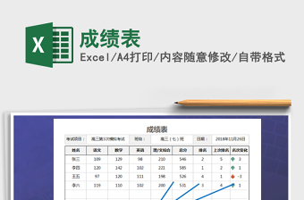 2021年成績表免費下載
