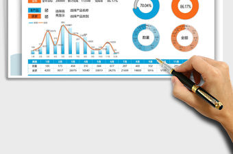 2021年銷售數據分析表
