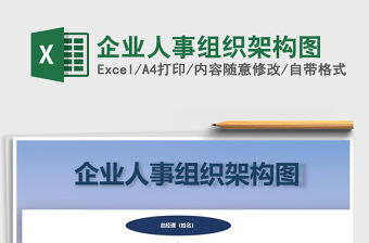 2021年企業人事組織架構圖