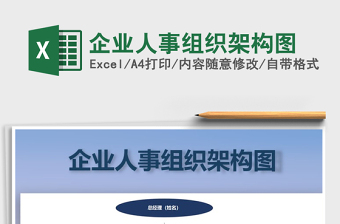 2021年企業(yè)人事組織架構(gòu)圖