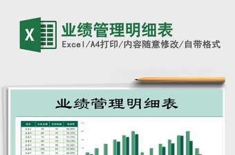 2021年業(yè)績(jī)管理明細(xì)表免費(fèi)下載
