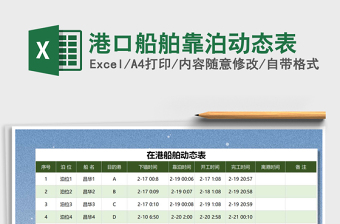 2021年港口船舶靠泊動態(tài)表