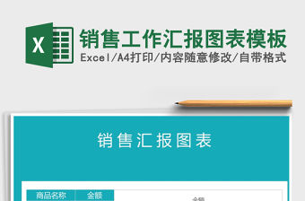 2021年銷售工作匯報圖表模板免費下載