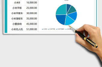 2021年銷售工作匯報(bào)圖表模板免費(fèi)下載