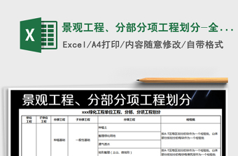 2021年景观工程、分部分项工程划分-全面详细免费下载