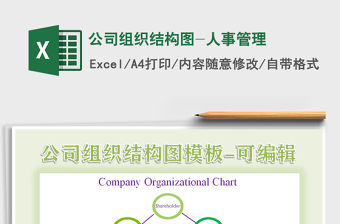 2021年公司組織結構圖-人事管理