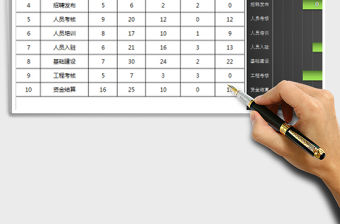 2021年時間進度安排（月度）