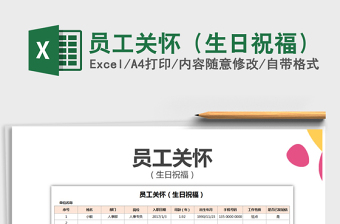 2021年員工關(guān)懷（生日祝福）