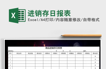 2021年進銷存日報表