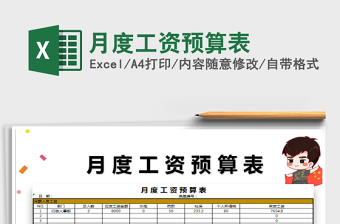 2021人力资源月工资预算表免费下载