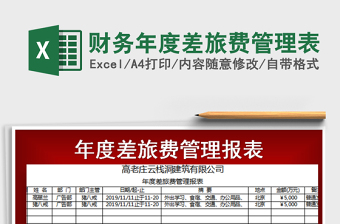 2021年財(cái)務(wù)年度差旅費(fèi)管理表