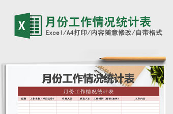 2021年月份工作情況統計表免費下載