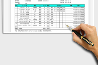 2021年仓库发货清单