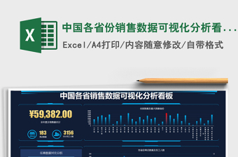 2021年中國各省份銷售數(shù)據(jù)可視化分析看板