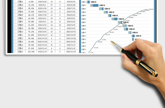 2021年工程进度计划表-甘特图表