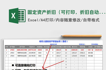 2021年固定資產折舊（可打印，折舊自動計算，不同顏色標記）