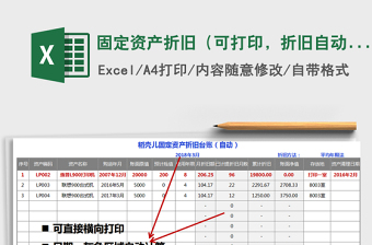 2021年固定資產(chǎn)折舊（可打印，折舊自動(dòng)計(jì)算，不同顏色標(biāo)記）