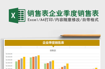 2021年銷售表企業季度銷售表