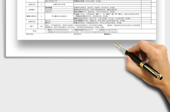 2021年財(cái)務(wù)部績(jī)效考核表