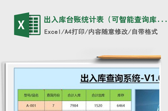 2021年出入庫臺賬統(tǒng)計表（可智能查詢庫存）