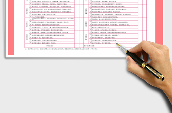 2021年員工綜合素質(zhì)評價(jià)表免費(fèi)下載